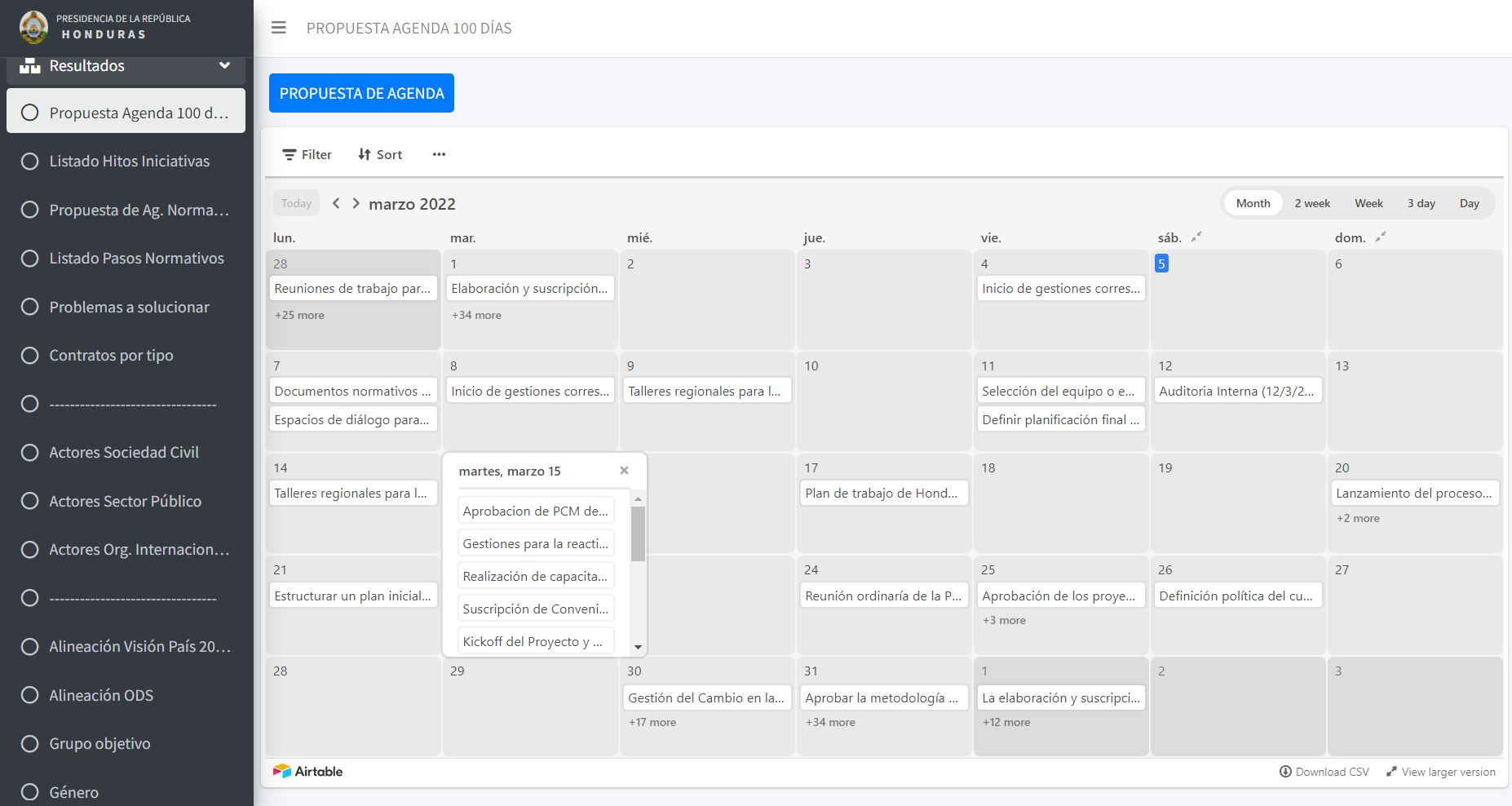 Ficha técnica para el levantamiento de información y mitigación de problemas