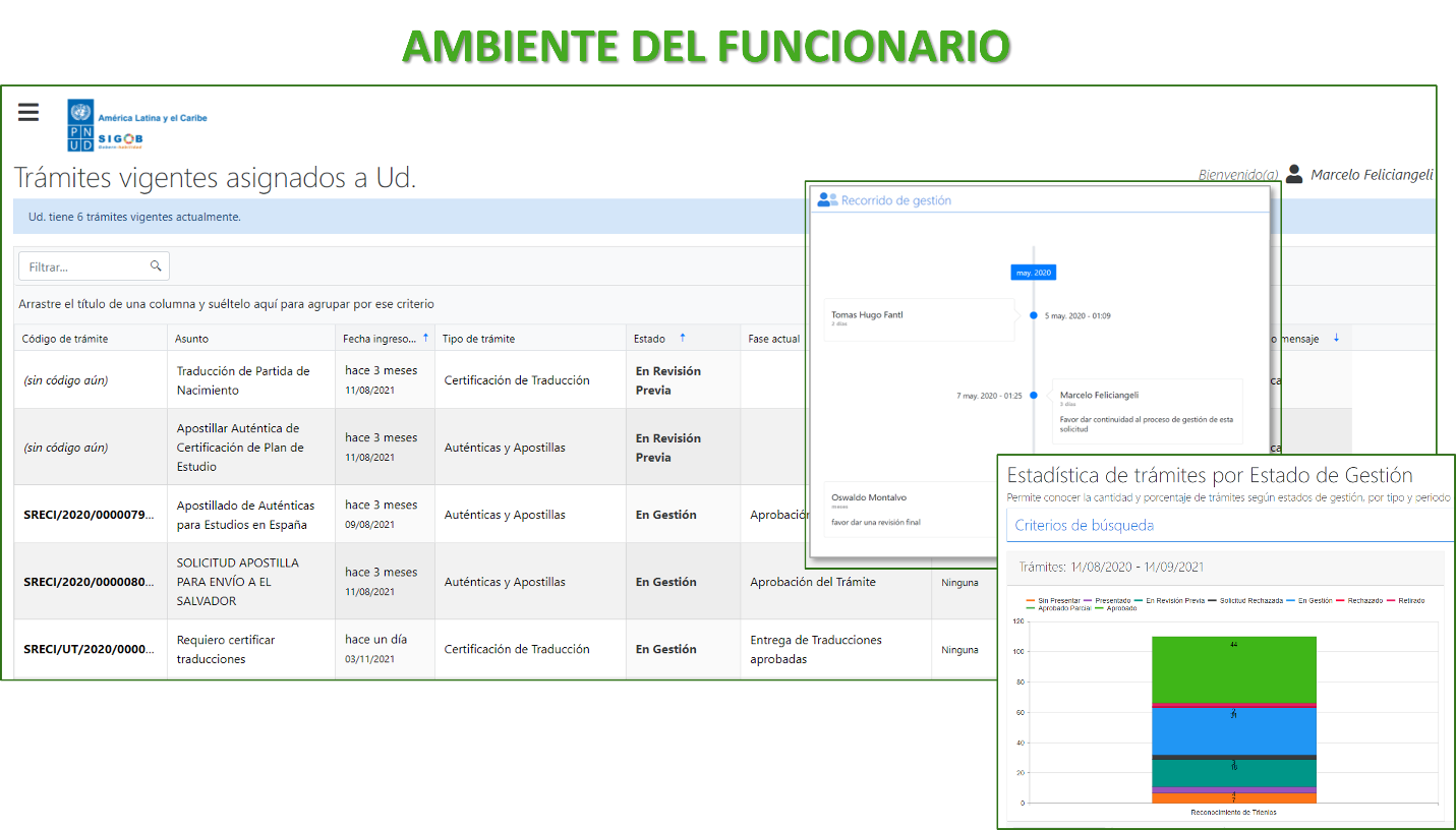 Módulo de encuestas automáticas de satisfacción del ciudadano tras la culminación del servicio.